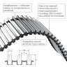 Внутрипольный конвектор Royal Thermo Atrium 150/200/900-DG-U-DB