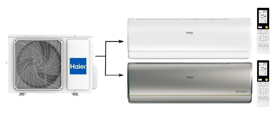 Мульти сплит-система на 2 комнаты 25+25 м2 Haier AS25S2SJ2FA-W+AS25S2SJ2FA-S/2U40S2SM1FA Jade Super Match
